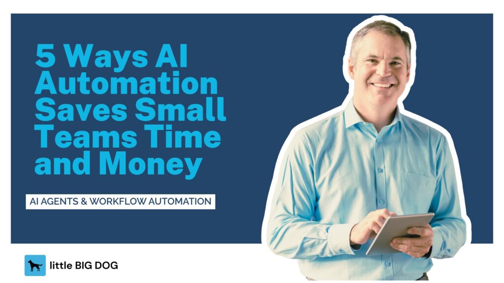 5 Ways Al Automation Saves Small Teams Time and Money Graphic
