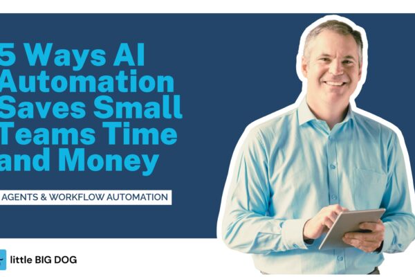 5 Ways Al Automation Saves Small Teams Time and Money Graphic